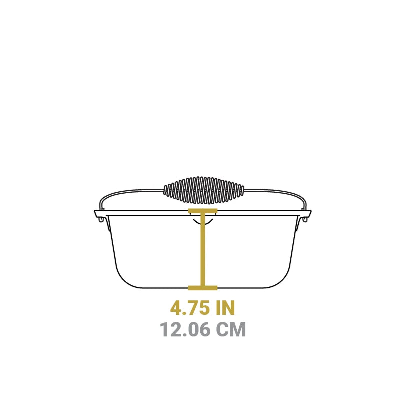 Cast Iron Dutch Oven