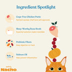 Cat Food Topper