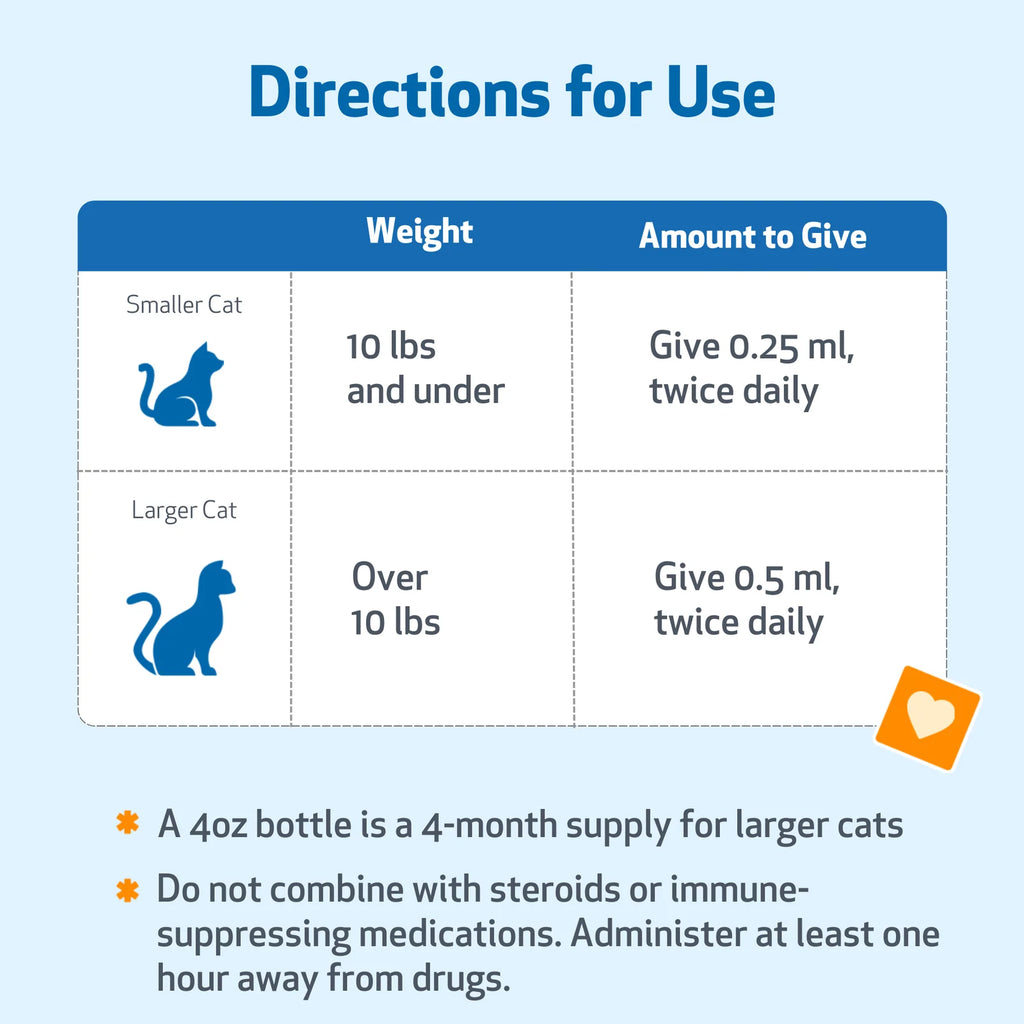 Cat Herbal Liquid Supplement
