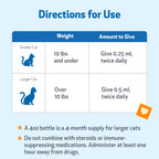 Cat Herbal Liquid Supplement