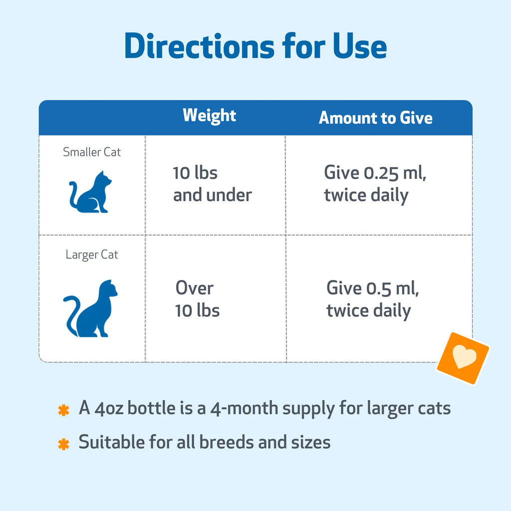 Cat Kidney Support Herbal Liquid Supplement