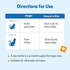 Cat Kidney Support Herbal Liquid Supplement