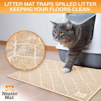 Cat Litter Trapping Mat