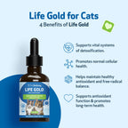 Cat Supplement Kit