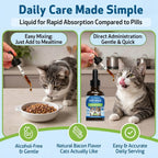 Cat Supplement Kit