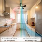 Ceiling Fan Light