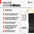Ceiling Fan Remote Control Kit for Most AC 3-Speed Fans with Light Dimming and Automatic Shut-Off