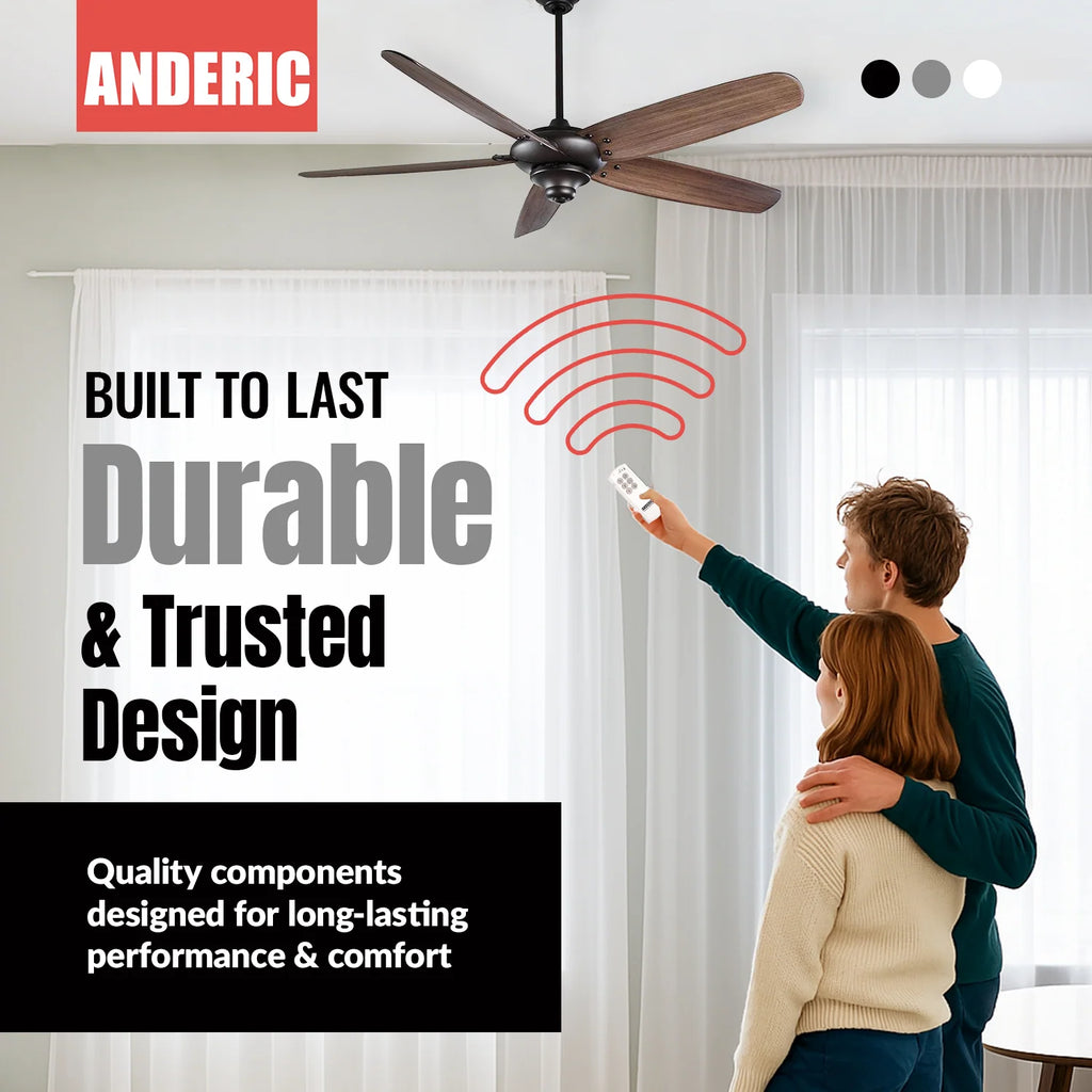 Ceiling Fan Remote Control Kit for Most AC 3-Speed Fans with Light Dimming and Automatic Shut-Off