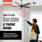Ceiling Fan Remote Control Kit for Most AC 3-Speed Fans with Light Dimming and Automatic Shut-Off