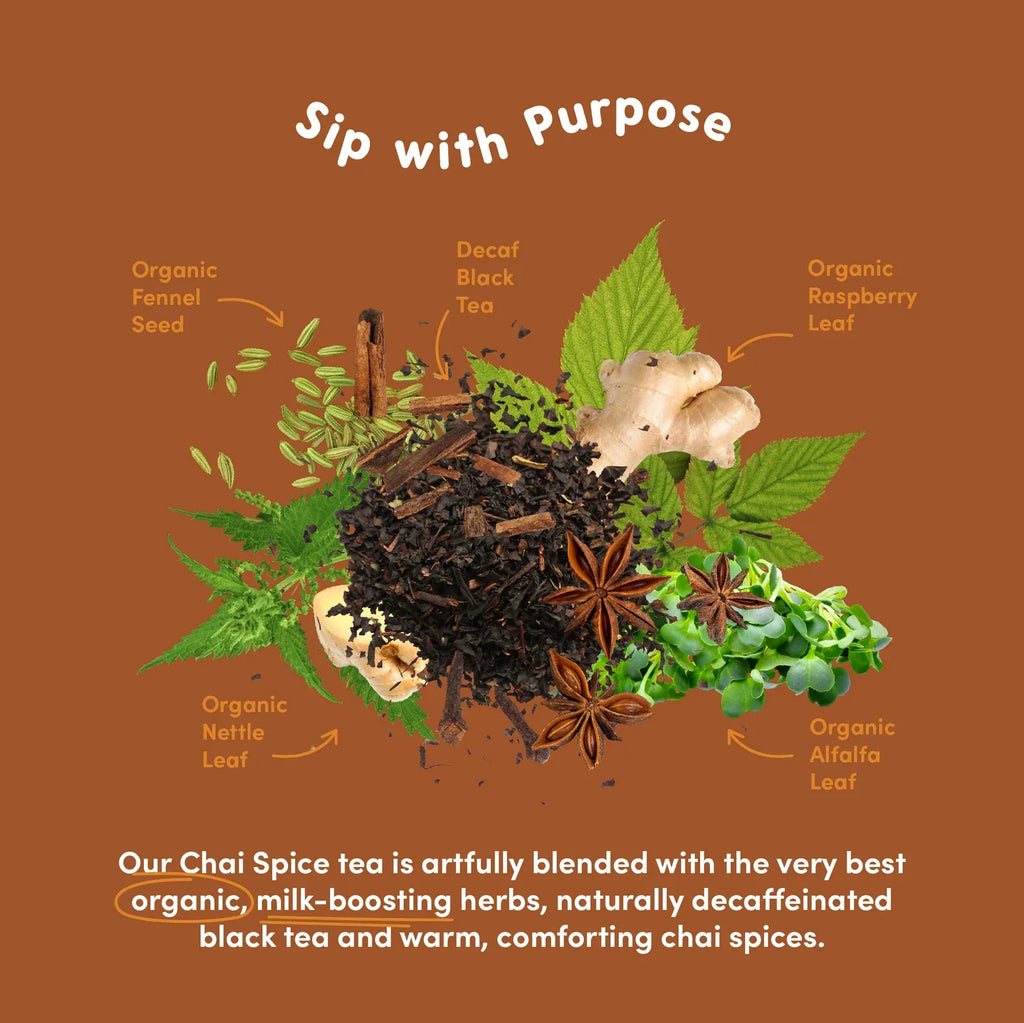 Chai Spice Lactation Tea