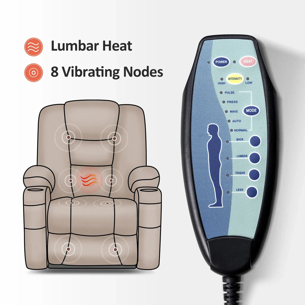 Chair Replacement Remote Control for Lift, Angle Lift, Zero Gravity and Massage Recliners · Replacement — Massage Remote-Blue