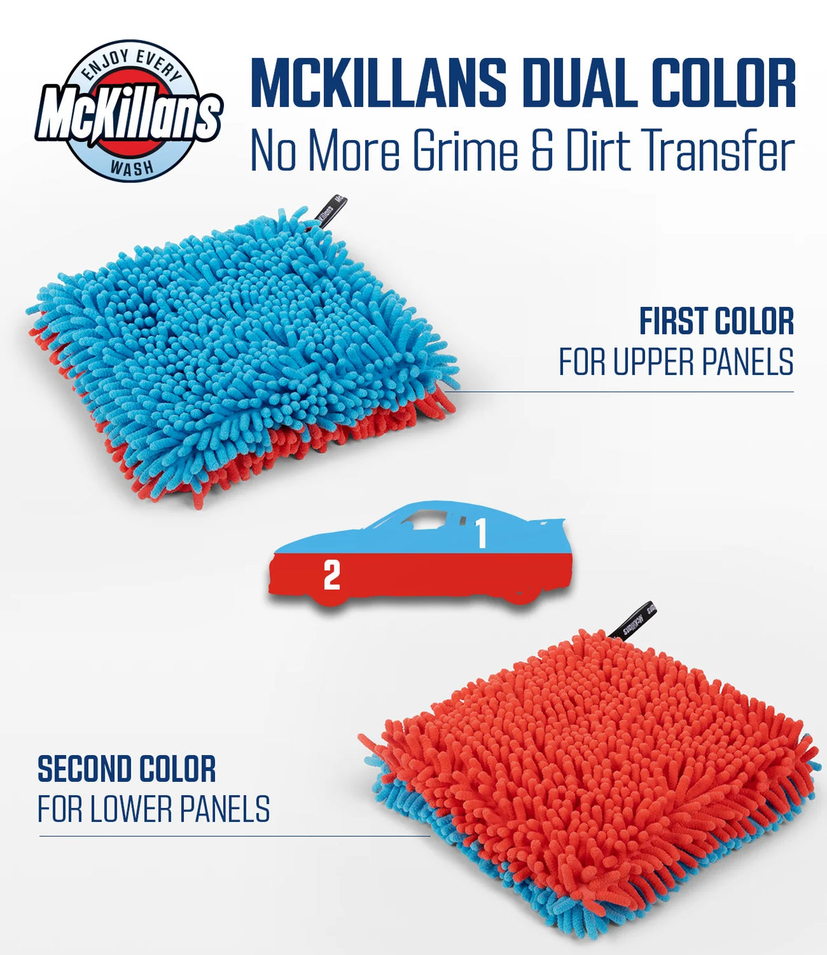 Chenille Car Wash Pads in a Two-Pack