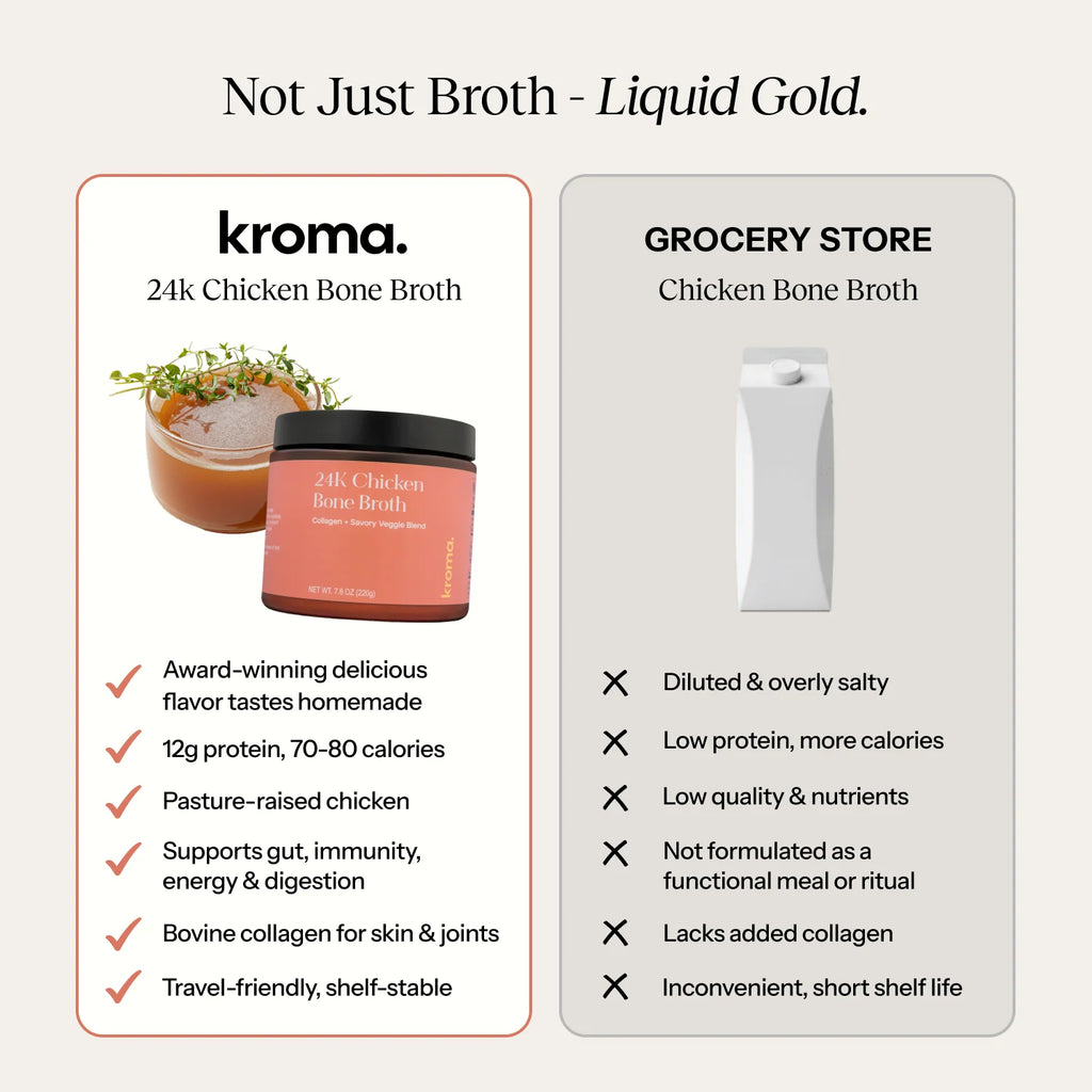 Chicken Bone Broth Instant Meal Drink with 12g Protein, 80 Calories, Collagen and Turmeric