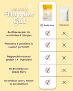 Chicken-First Grain Free Dog Food