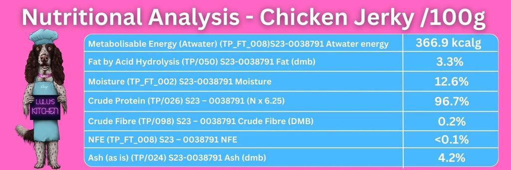 Chicken Jerky Dog Treats Made from Australian Chicken Breast