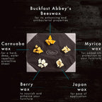 Clear Beeswax Furniture Polish