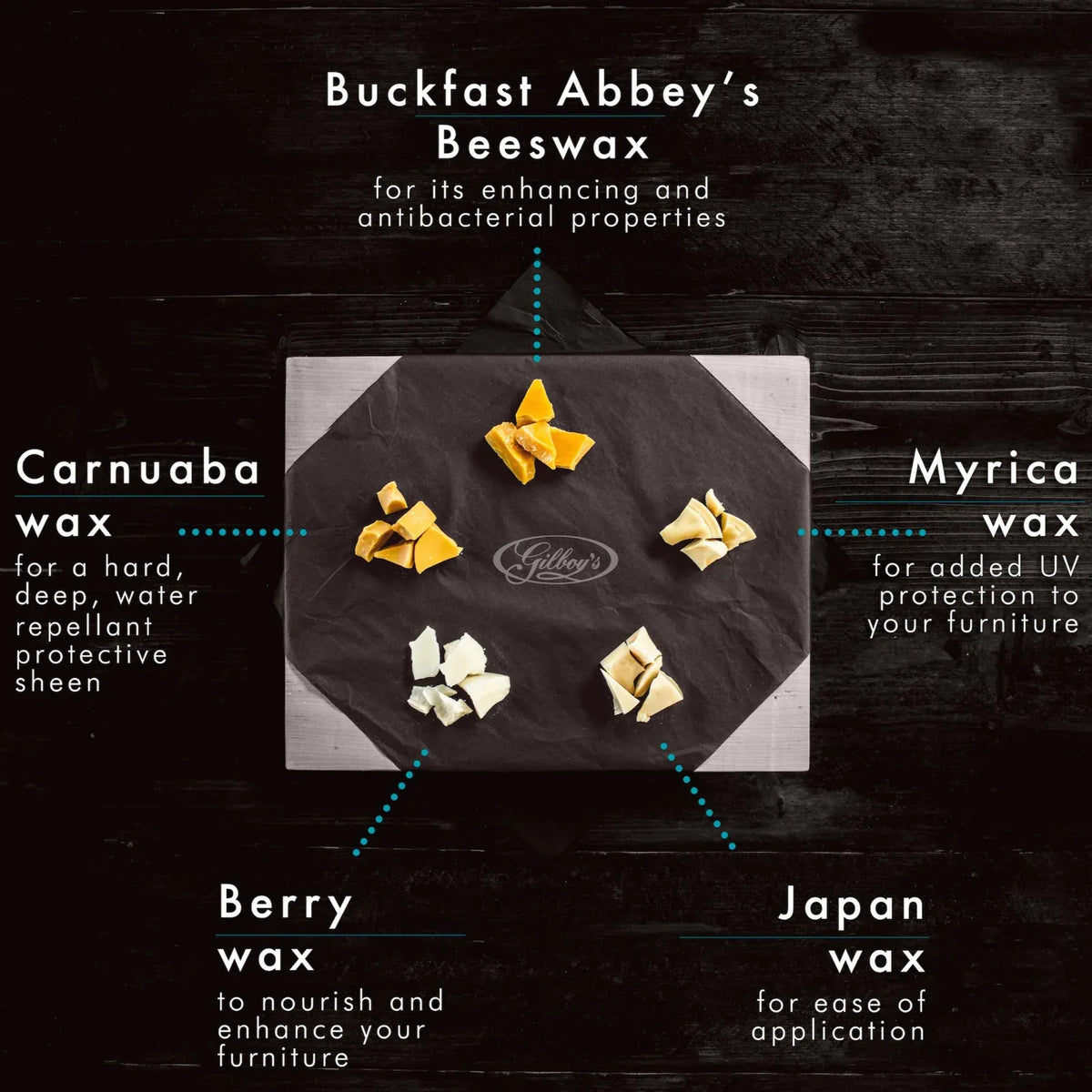 Clear Beeswax Furniture Polish