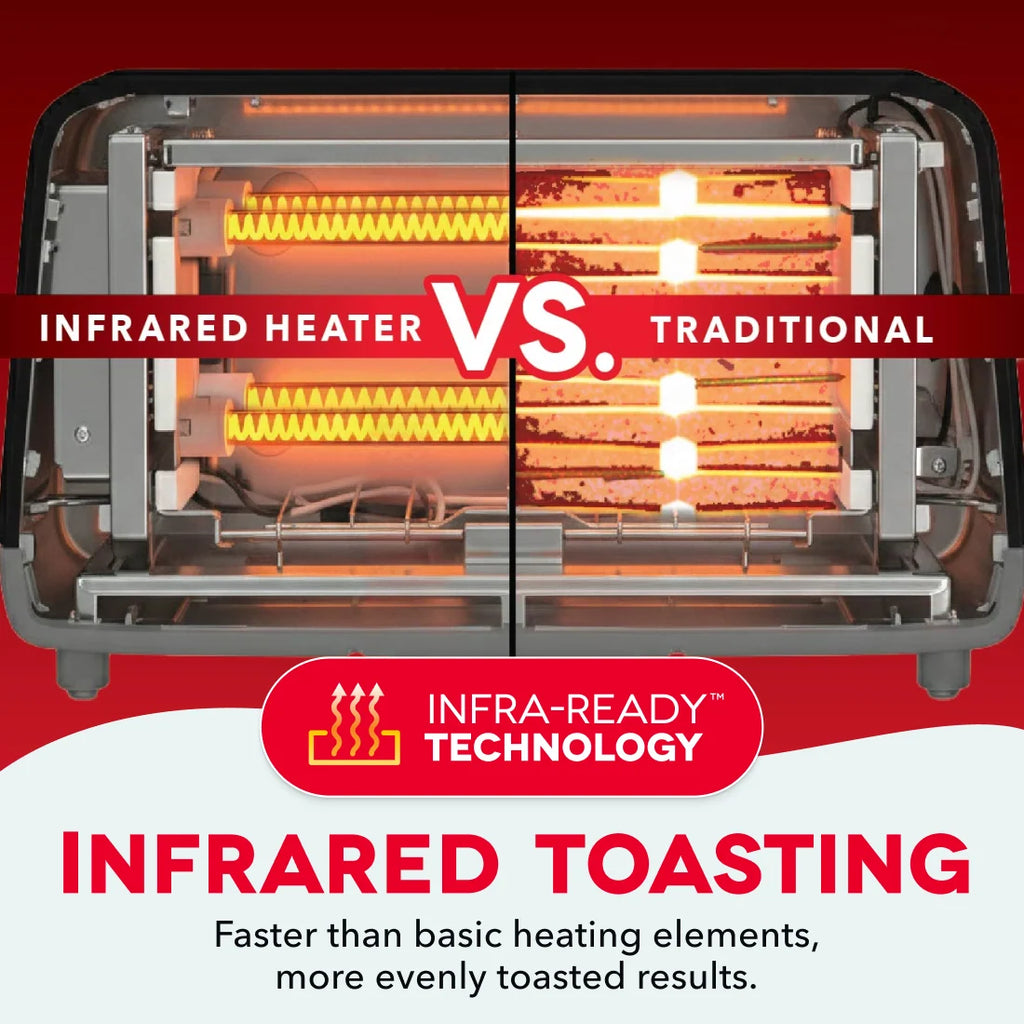 Clear View Toaster
