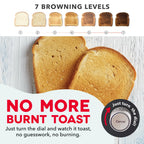 Clear View Toaster