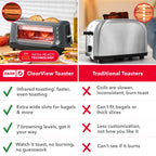Clear View Toaster