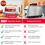 Clear View Toaster