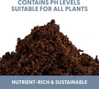 Coconut Coir Potting Soil Disks