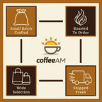 Sumatra Mandheling Coffee from West Sumatra