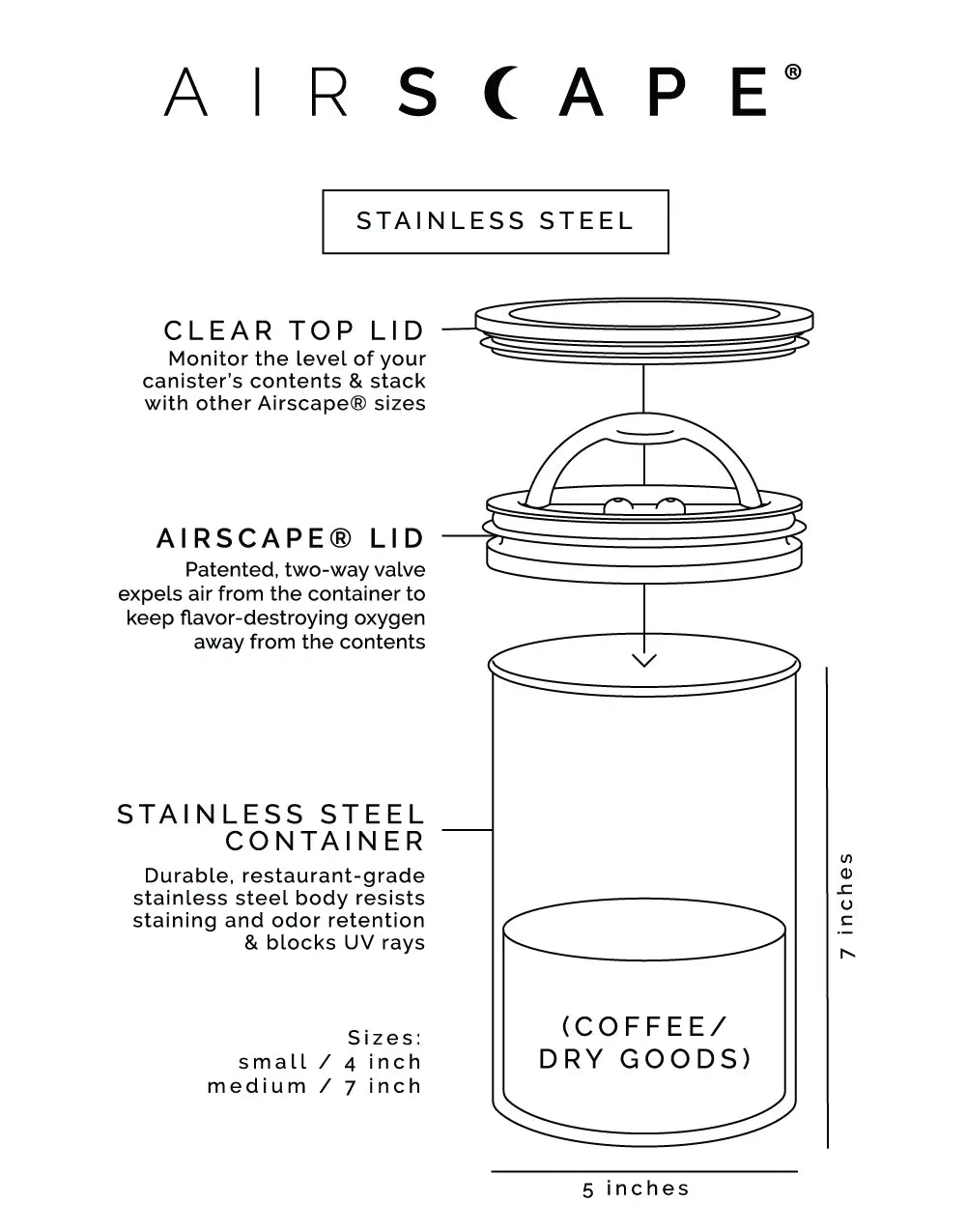 Coffee Storage Canister with Airless Plunger Lid, 1 lb Capacity, Stainless Steel, Black · coffee storage container