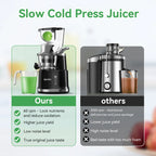 Cold Press Juicer with a 3.3-Inch Dual Feed Chute and 60 RPM Masticating Action for Fruit and Vegetables