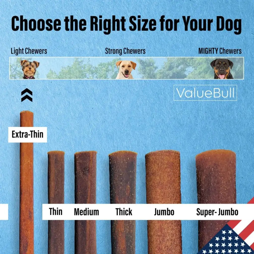 Collagen Sticks for Dogs, 6-Inch Extra-Thin Beef Chews, 100-Count Bulk Pack for Small Dogs