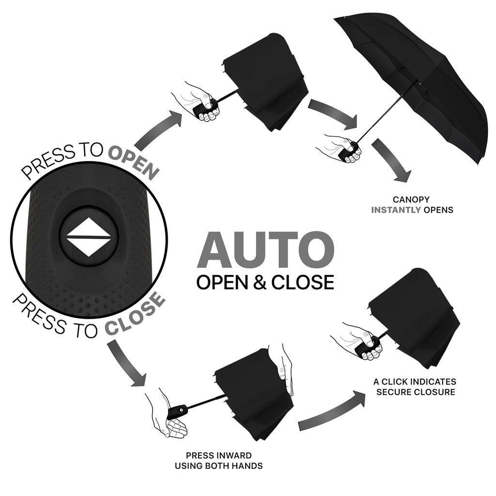 Compact Black Travel Umbrella