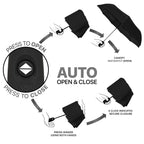 Compact Black Travel Umbrella