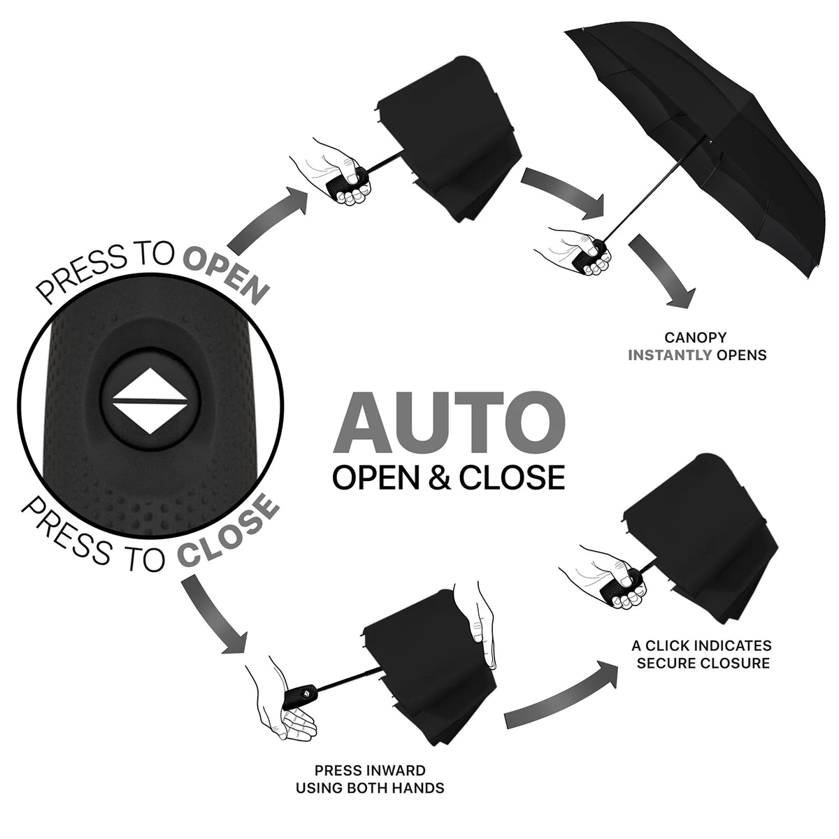 Compact Black Travel Umbrella