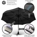 Compact Black Travel Umbrella