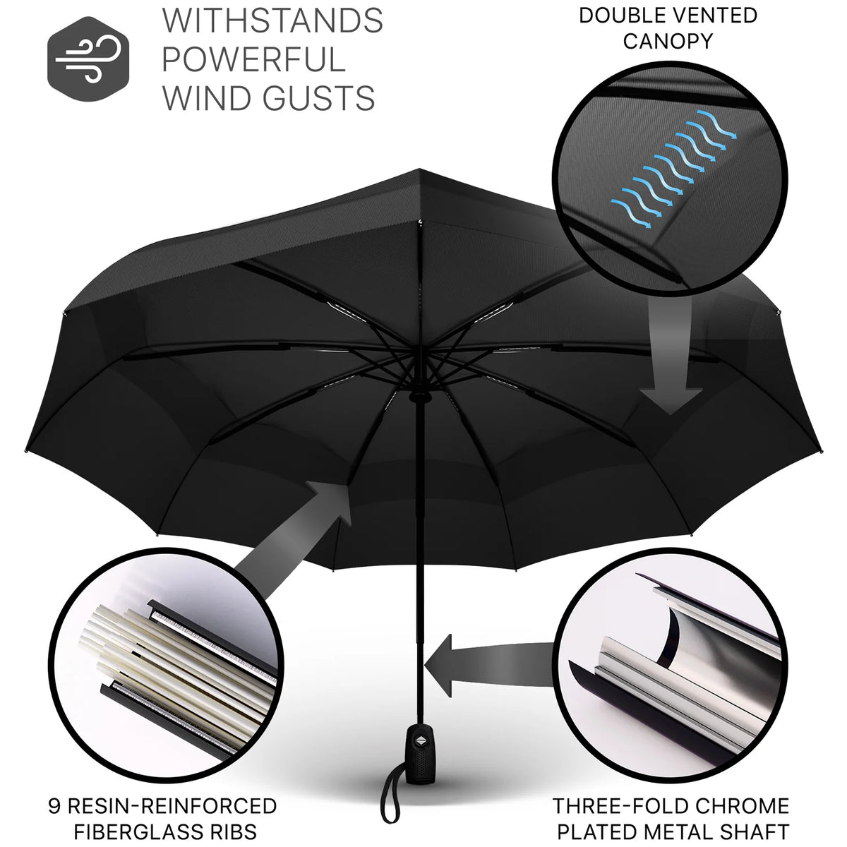 Compact Black Travel Umbrella