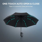 Compact UV Protection Umbrella