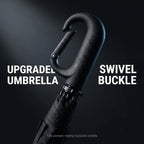 Compact UV Protection Umbrella