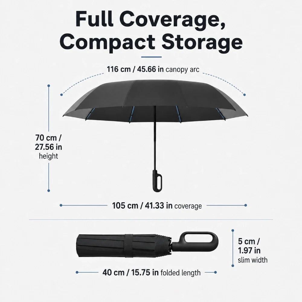 Compact UV Protection Umbrella