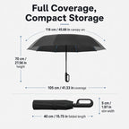 Compact UV Protection Umbrella