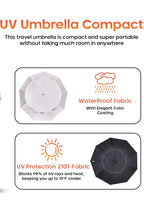 Compact UV Protection Umbrella