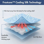 Cooling Dog Mat in Blue Hearts