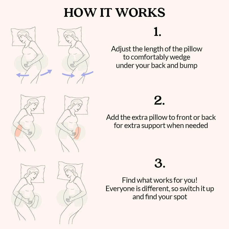 Cooling Pregnancy Pillow for Side Sleeping with Adjustable Support for Bump, Hips and Back