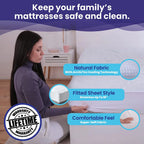 Cooling Waterproof Mattress Protector