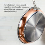 Copper Core Induction Skillet
