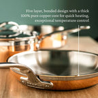 Copper Core Induction Skillet