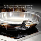 Copper Core Induction Skillet