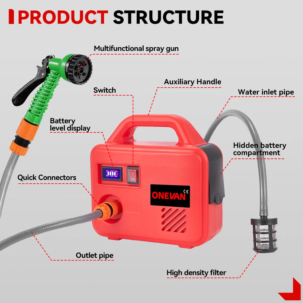 Cordless Portable Water Pump