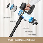 Cordless Stick Vacuum