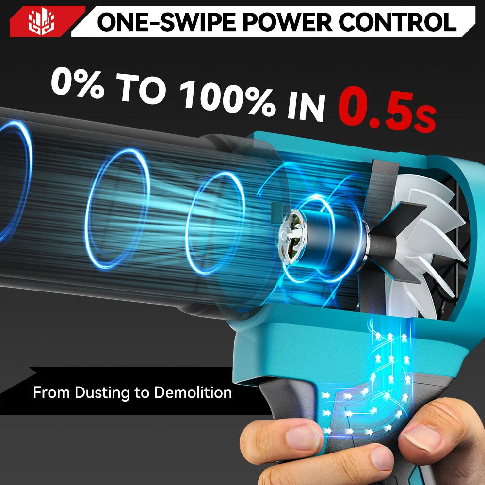 Cordless Turbo Blower