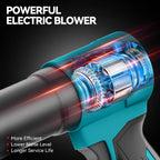 Cordless Turbo Blower